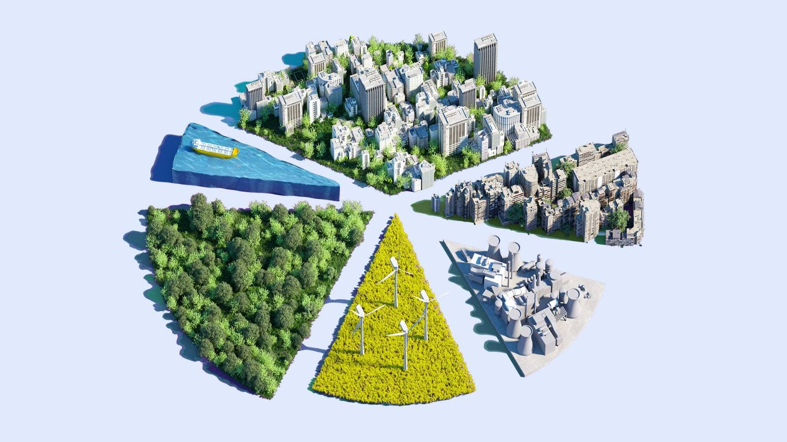 Use a Trusted Property Platform